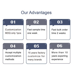 6面板聚酯棒球帽左全印前标志右下角平边刺绣标志黑色网眼 - Product Image 6