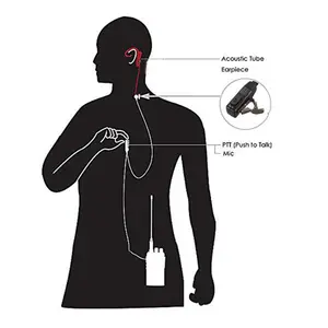 宝丰对讲机耳机降噪入耳式2针K插头防辐射声管听筒耳机麦克风耳机