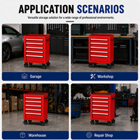 Coffre à outils rouge à 5 tiroirs haute résistance avec serrure, idéal pour l'atelier de réparation automobile – Vente directe usine