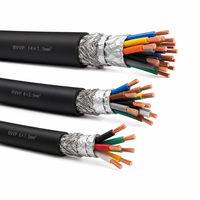 Cable flexible multipolar blindado de 0.5, 0.75, 1.0, 1.5, 2.5, 4.0 mm² con conductor de cobre trenzado para alimentación y automatización