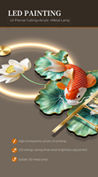 Style chinois poisson rouge LED métal lampe Art décoration murale haute définition impression UV peinture acrylique maison panneau suspendu conception