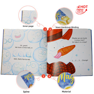 Commercio all'ingrosso stili personalizzati libri educativi per bambini di colore stampato carta patinata <span class=keywords><strong>libro</strong></span> stampa <span class=keywords><strong>casa</strong></span> di stampa a caldo per i bambini - Product Image 2