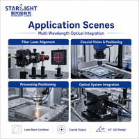 Miroir de Combinaison de Faisceau Laser Rectangulaire STARLIGHT 1030-1090nm (Transmission 400-700nm, Réflexion) 46x32mm-100x80mm, Prise en Charge OEM