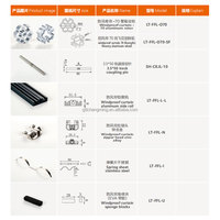 Store enrouleur extérieur anti-moustiques moderne avec fermeture éclair VC106 pour pergola, patio, cour, terrasse, véranda