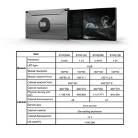 BOE LED video duvar paneli P1.25 Mini LED kapalı video ekran