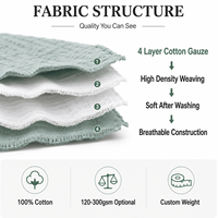 Serviette de Bain Grande Taille pour Bébé en Coton Épais et Doux 4 Couches, Couverture en Mousseline de Coton pour Emmaillotage – Vente en Gros