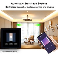 Smart Home Bedienfeld für Smart Life Ethernet WLAN Touchscreen LCD Sprachsteuerung Alexa Android Linux System
