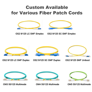 Kabel Patch Fiber Optik OM5 LC UPC ke LC UPC Duplex 50/125 2.0mm LSZH 1M untuk Pusat Data SWDM 400G - Product Image 5