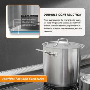 201 кастрюля из нержавеющей стали с двойными ушками - Product Image 2