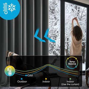 Aroddy nhiệt cách điện màn rèm H175 * 143cm tiết kiệm năng lượng giảm tiếng ồn phòng khách vải rèm cửa - Product Image 3