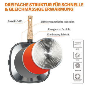 Poêle à griller ronde en acier inoxydable de 28 cm, fond en céramique, poignée amovible, distribution de chaleur, sans PFOA, facile à nettoyer, steak, barbecue en plein air - Product Image 2