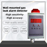 Nanlite — moniteur mural tesla en ligne d'ampendentif, compteur d'alarme de gaz NH3, fixe