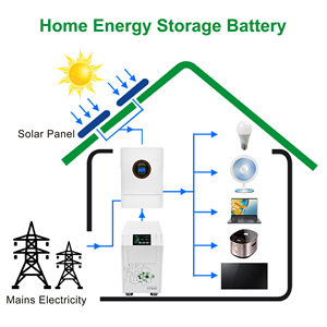 Batería de Litio de 32KWh para Sistemas de Generación de Energía Solar en Techos y Cocheras - Product Image 3