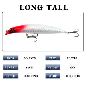 Señuelo artificial flotante Topwater Minnow para pesca de lubina, 8 colores con anzuelos triples, tamaño 1 a 8 - Product Image 5