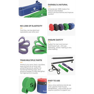 Biểu Tượng Tùy Chỉnh Nhà Phòng Tập Thể Dục Powerlifting Nhiệm Vụ Nặng Nề Cao Su Tự Nhiên Kháng Kéo Lên Kháng Ban Nhạc Cho Cơ Bắp Đào Tạo - Product Image 4