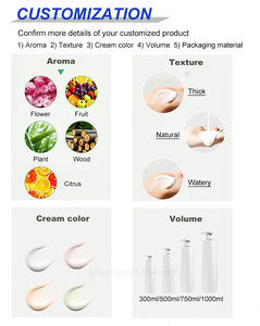 Crème Corporelle Bio Beauté <span class=keywords><strong>Parfum</strong></span>ée à la Vitamine C et Niacinamide 350ml – Nourrissante, Réparatrice, <span class=keywords><strong>Hydratante</strong></span> et Reconstituante - Product Image 6