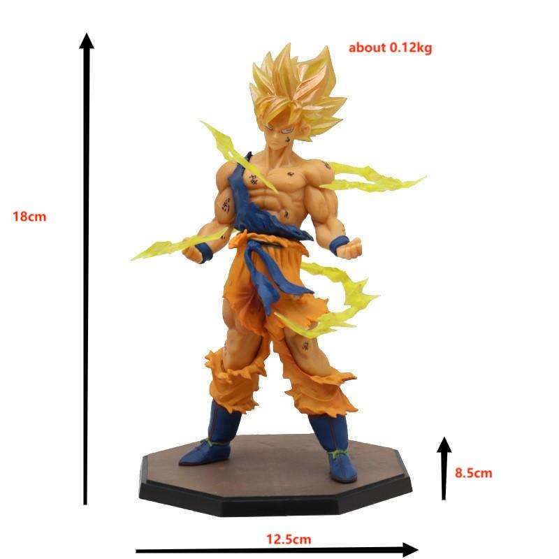 ไม่2ถุง OPP