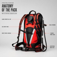 Pompe à dos anti-incendie de 5 gallons avec sac d'eau pliable de 20 L et tuyau à déconnexion rapide pour la lutte contre les incendies forestiers et la lutte contre les fumées.