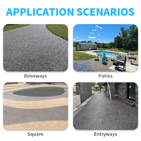Résine polyuréthane haute résistance à durcissement rapide 1:1, liant polyaspartique pour allées en gravier, patios, pavage perméable