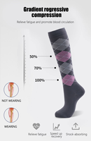 Chaussettes de compression sportives personnalisées en promotion – Absorption de la transpiration et respirabilité pour la récupération sportive et les varices