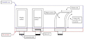 หน้าจอ OLED ขาวแบบโค้ง ขนาดเล็ก <span class=keywords><strong>1.71</strong></span> นิ้ว 256*64 พิกเซล 4 สาย SPI หน้าจอ LCD PMOLED แบบยืดหยุ่น 1.7 นิ้ว โมดูลหน้าจอ SSD1362 14 ขา - Product Image 6