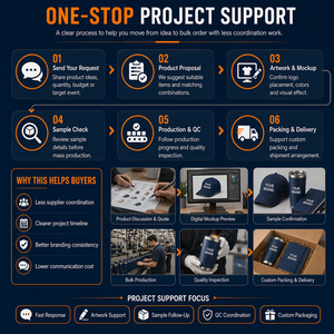 Hotel Resort Guest Welcome Amenity Gift Set Custom Logo Robe Slippers Toiletry Pouch Tote Vip Gifts Items - Product Image 5