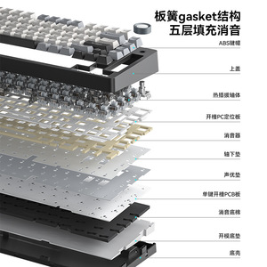 Sanju SG75 Mechanical <b>Keyboard</b> RGB <b>Wireless</b> Hot-swappable Gaming <b>Keyboard</b> With Programmable Keys And Backlighting - Product Image 1