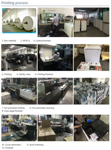 ผู้ผลิตผู้เชี่ยวชาญ กระดาษออฟเซ็ตคุณภาพสูง ปั๊มฟอยล์และนูนลายบนการพิมพ์หนังสือปกแข็ง - Product Image 4