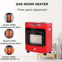 LUOQI - Calentador Radiante de Propano Portátil para Interiores, Venta Directa de Fábrica, OEM/ODM, Calentador de Gas Infrarrojo, Aparato de Calefacción para el Hogar