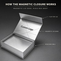 Kotak Hadiah Lipat Magnetik Perak Buatan Khusus dengan Cetakan di Tutup Bagian Dalam dan Pola Garis Tipis untuk Desain Kemasan Ritel.
