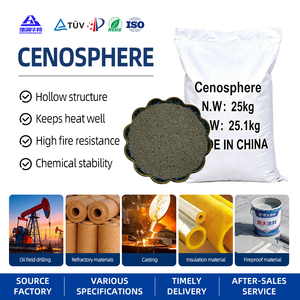 Poudre et particules de Céno-sphère, agent de remplissage à faible conductivité thermique pour revêtements ignifuges, peintures anticorrosion et <span class=keywords><strong>mastic</strong></span> mural - Product Image 2
