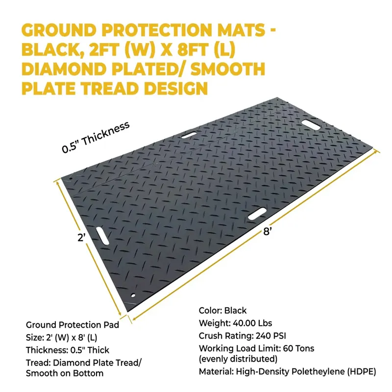 4x8 Ground Mat Hpde Temporary Bog Mats Construction Track ground protection Road mat