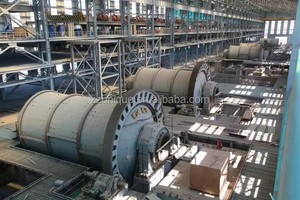 Molino de Bolas de Alta Eficiencia con Motor de CA y Rodamiento de Engranajes para Molienda de Mineral de Oro, Capacidad de 0.65-2t/h, Suministro Directo de Fábrica - Product Image 4
