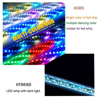 Harga Pabrik Lampu LED Whip All-in-One dengan Basis Lepas Cepat, Basis Pegas, Remote Control, Antena LED Menari, Aksesoris & Part UTV