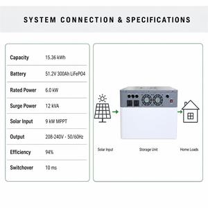 Convertisseur d'énergie à onde sinusoïdale pure NK005A 6KW, batterie lithium LiFePO4 <span class=keywords><strong>48V</strong></span> 300Ah, système de stockage d'énergie domestique - Product Image 6