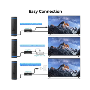 <span class=keywords><strong>Antena</strong></span> de <span class=keywords><strong>TV</strong></span> Digital <span class=keywords><strong>HD</strong></span> <span class=keywords><strong>para</strong></span> Interiores SIGNALWELL con Amplificador de Señal Inteligente, 1200+ Millas de Alcance, Ganancia de 39dBi, Plástico Negro, Compatible con Todos los Televisores Inteligentes 4K 1080p DTMB - Product Image 3