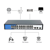 24+2+1 Unmanaged PoE Switch 24*100Mbps 2 Gigabit Uplink 1 SFP CCTV IP-Kamera NVR Überwachung 8,8GBPS Kapazität 1 Jahr Garantie