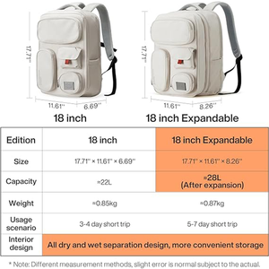 <span class=keywords><strong>Sac</strong></span> <span class=keywords><strong>à</strong></span> <span class=keywords><strong>dos</strong></span> de voyage d'affaires mince cadeaux hommes femmes résistant <span class=keywords><strong>à</strong></span> l'eau collège école ordinateur portable <span class=keywords><strong>sac</strong></span> personnalisé <span class=keywords><strong>blanc</strong></span> conception <span class=keywords><strong>sac</strong></span> <span class=keywords><strong>à</strong></span> <span class=keywords><strong>dos</strong></span> - Product Image 3