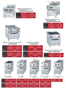 Restaurant Commercial Combo <strong>Duel</strong> 8 6 Four burner Range Baking Full Fuel Gas Stove with Electric Gas Oven and Hot Plate Pictures - Product Image 6
