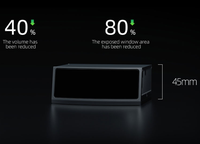 RoboSense MX LiDAR 126-Line 120*25 FOV Sensor Jarak Menengah hingga Jauh yang Dipasang di Kendaraan dengan Perlindungan IP67 dan Jangkauan 200m