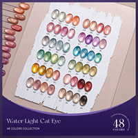 JTING Nouvelle Collection – Kit de Vernis Gel Effet Œil de Chat Lumineux 48 Couleurs – Effet Magnétique – Sans TPO/HEMA – OEM/ODM – Gel Nail Art