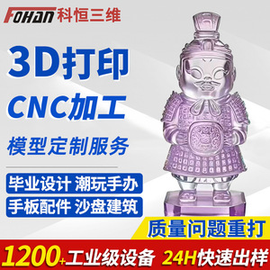 Figurine personnalisée 3D Keheng, modèle en résine, impression SLA, prototypage en petite série - Product Image 5