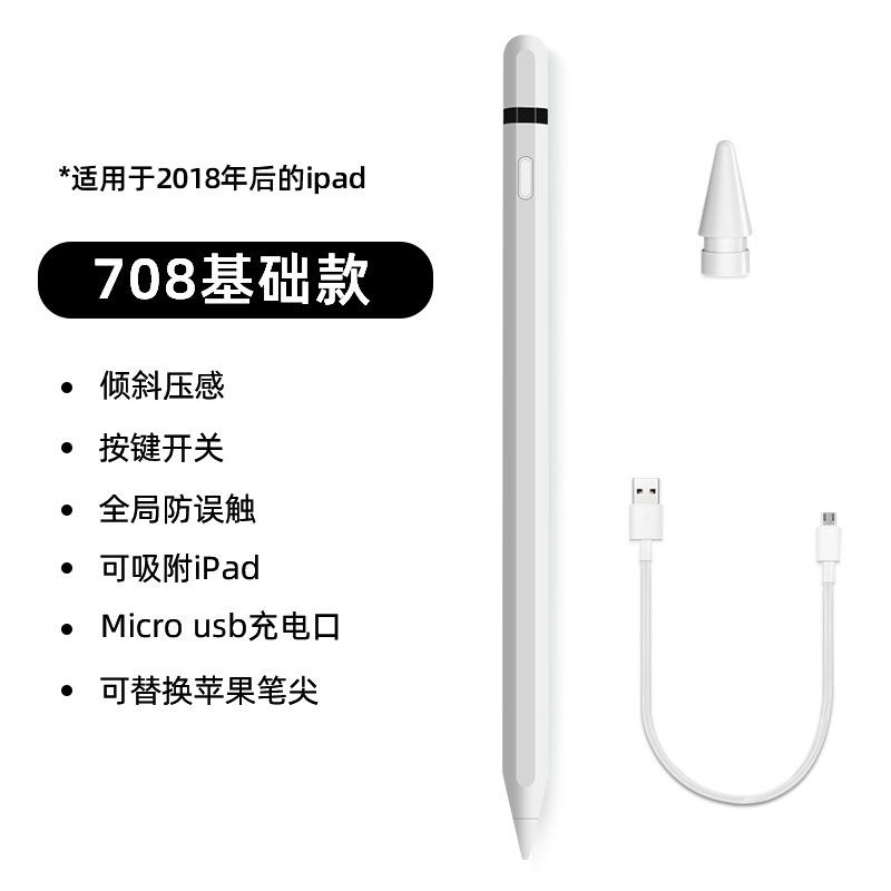 Basic id708-ป้องกันการทำงานผิดพลาด ชาร์จสะดวก-สีขาว