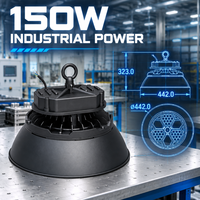 Projecteur LED Industriel Personnalisé 100W 150W pour Entrepôt Usine Étanchéité IP67 50 000 Heures Conception Optique Simulée