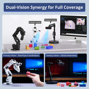 Hiwonder LeRobot SO-ARM101, Çift Kameralı, 6 Eksenli, Yapay Zeka Öğrenme ve Otomasyon Projeleri için Uçtan Uca <span class=keywords><strong>Python</strong></span> Kodlama - Product Image 3