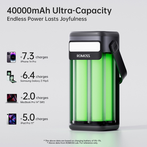 <span class=keywords><strong>ROMOSS</strong></span> PMT40พกพาขนาด65 mAh แบตเตอรี่สำรองสำหรับแล็ปท็อปพกพากลางแจ้ง40000 W พร้อมจอแสดงผล LED ชาร์จเร็วไฟฉุกเฉิน - Product Image 6