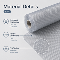 Tapis de protection transparent en EVA à pois pour armoire, antidérapant, imperméable, pour tiroirs et étagères, facile à découper, pour rangement de cuisine