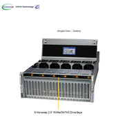 Serveur GPU en rack SYS 421GU TNXR 4U, double processeur Xeon Scalable 4e génération, DDR5, PCIe 5 NVMe, intelligence artificielle, apprentissage profond