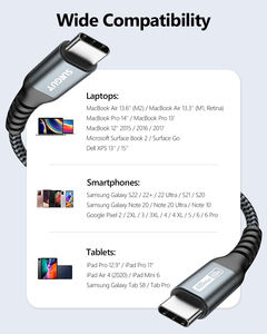 Custom SUNGUY Nylon Braided Type-C 60W 3A Fast Charging Retractable Data <b>Cable</b> Aluminum Alloy Connector Eco-Friendly <b>Cable</b> - Product Image 6