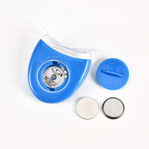 Mini Lámpara de Emergencia Portátil Blanca y Azul para el Hogar para Comercio Transfronterizo - Product Image 1